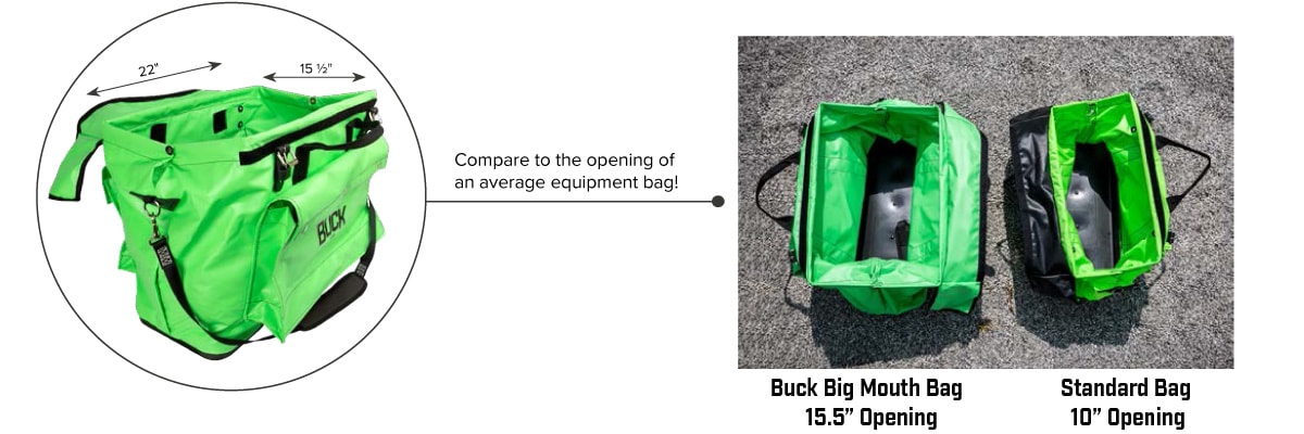 Bag Opening Comparison - Big Mouth 15.5" Opening vs Standard Bag Opening 10"